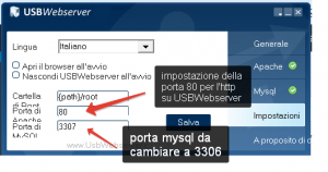 porte USBWebserver